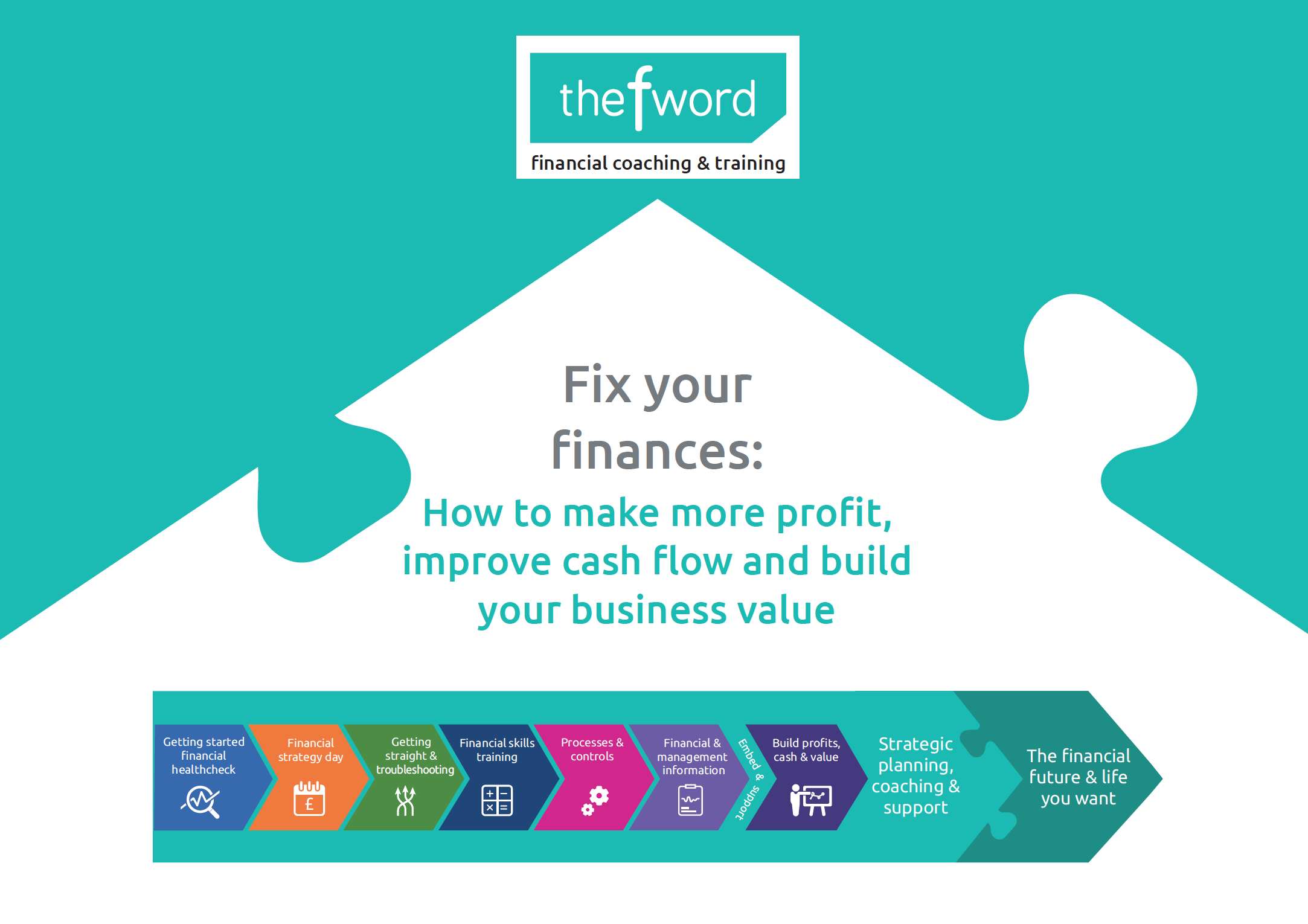 The F Word Business Finance Help Brochure